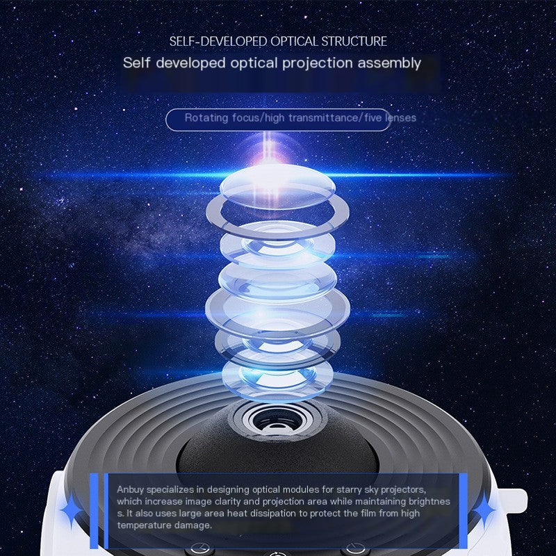 Galaxy Projector Light — HD Starry Sky Projector for Bedroom & Ambient Setups
